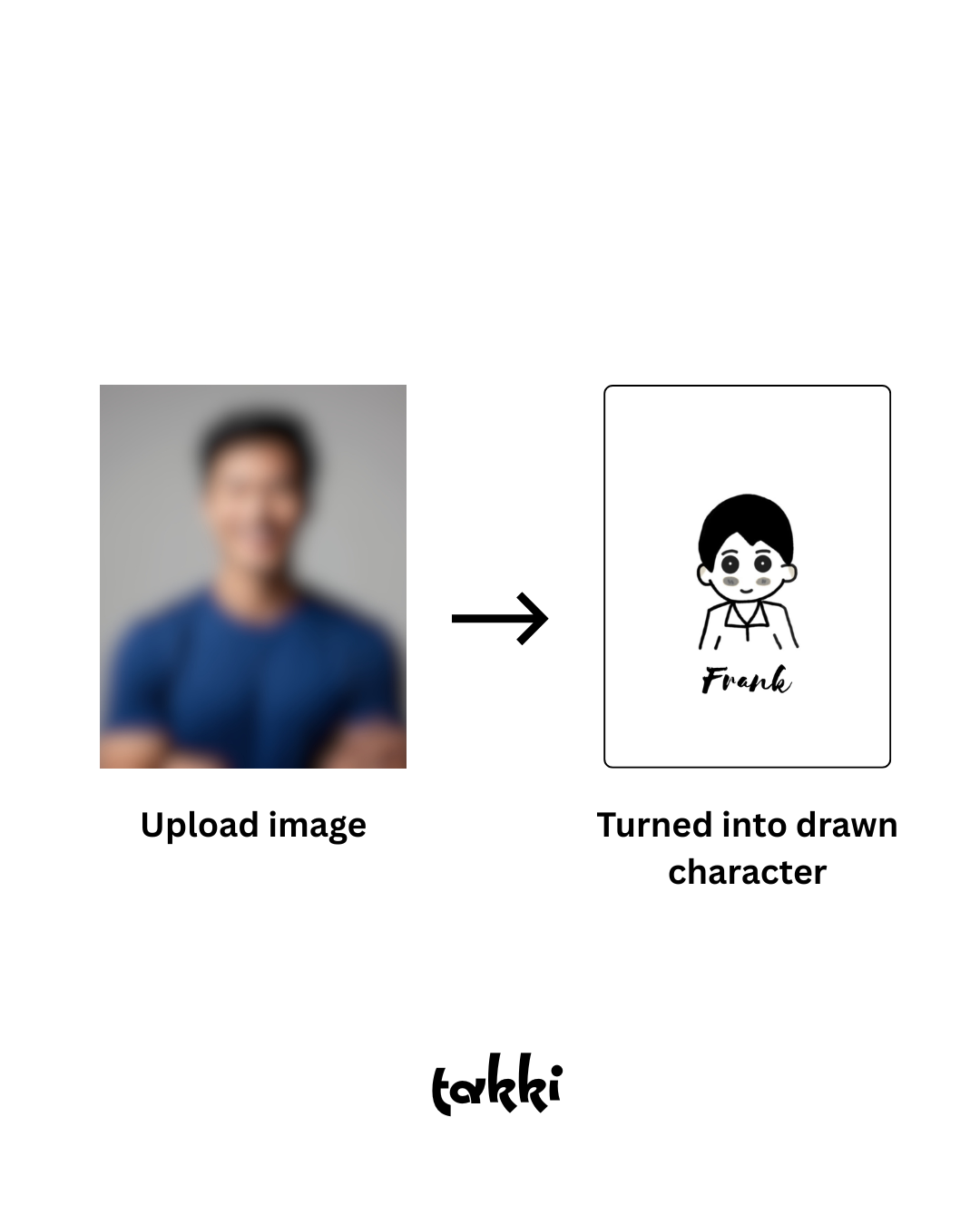 Character Card Stickers - Upload your images